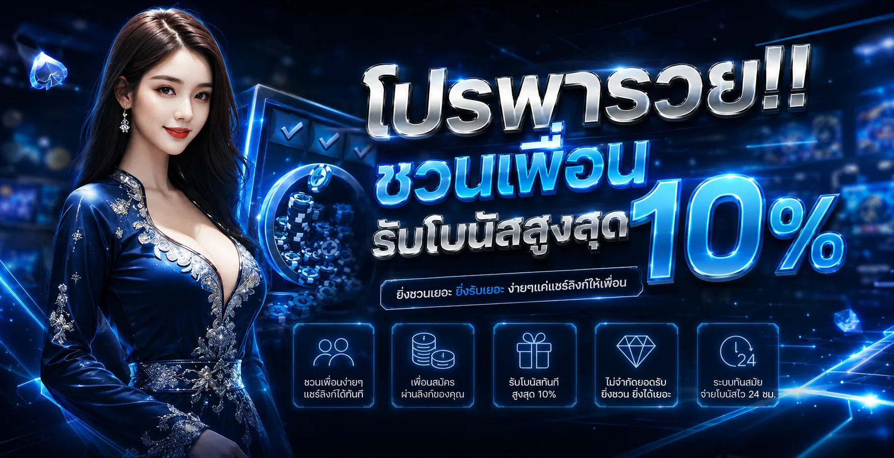คู่มืออ่านเงื่อนไข BSPACEX โปรโมชั่น